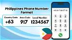 Philippine Velge Phone Number, Whatsapp Number, House Address, Email Id