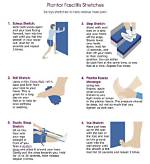 Plantar Fasciitis Treatment
