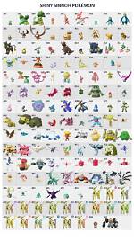 Pokemon Go Gen 4: Sinnoh Region Pokemon List, New Evolutions and Beyond