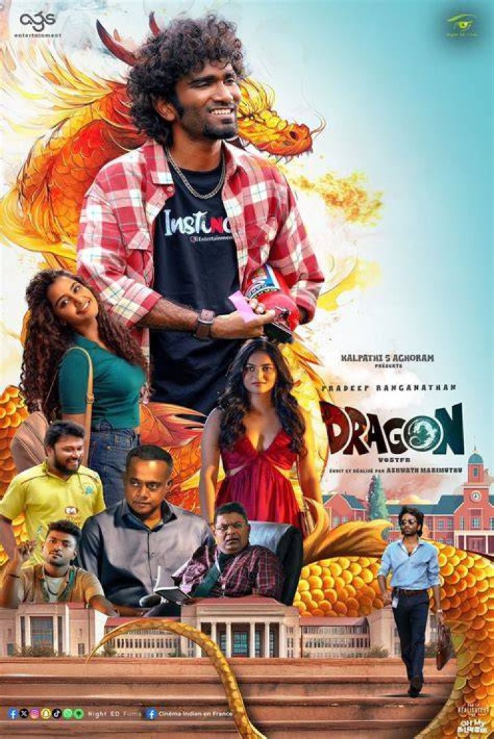 Pradeep's "Dragon" & Movierulz: Telugu Cinema Buzz & Download Guide
