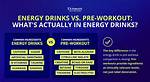 Pre-Workout Vs. Energy Drink: Which Is Better?