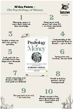 Psychology of Money: How to Save Money in 2023?