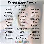 Rare Baby Names Worth Rescuing
