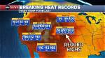 Record Breaking July Heat and Upcoming Storm Chances | News