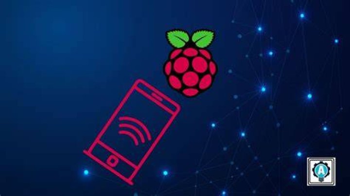 Remotely Access Your Raspberry Pi for IoT: Guide & Free Tools!