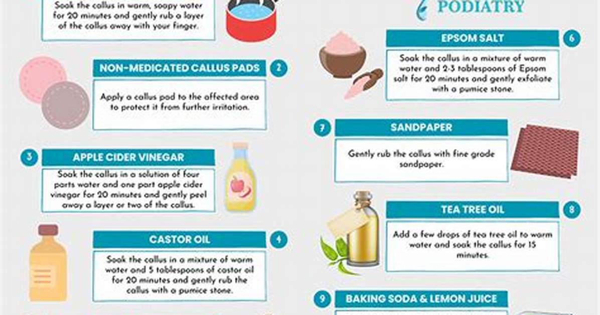 Removing Calluses - Treatment and Home Remedies