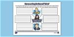 Rons of Renown: Exploring Famous People Named Ron