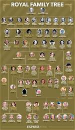 Royal Family: King Charles' Relative Who Was Accused of Being Whitechapel Serial Killer Jack the Ripper