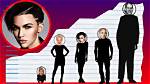 Ruby Rose Height