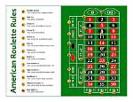 Rules of Roulette Table | Guide & Instructions