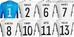 Rumored Argentina Shirt Numbers for World Cup