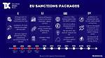 Russia's War Sanctions: Eu Targets Alrosa, the World’s Biggest Diamond Miner