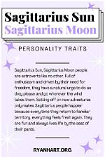 Sagittarius Sun with Sagittarius Moon and Sagittarius Rising — Truly Divine