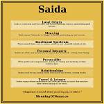 Saida Meaning in English, Saida Baby Name Origin Gender Meaning Pronunciation