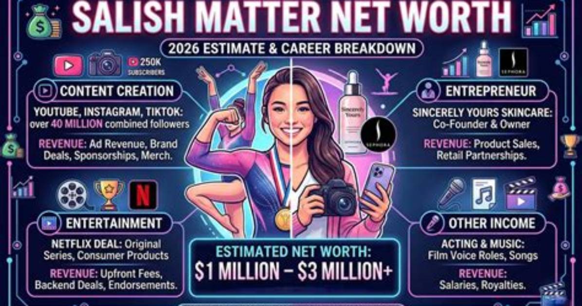 Salish Matter Net Worth 2024, Source of Income, How Rich Is She?