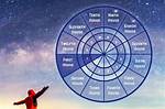 Scorpio Moon in the 1St House — Truly Divine