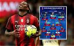 Serie a - Captains | Transfermarkt