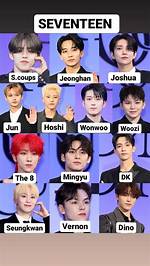 Seventeen K-Pop Group: Band Members, Ages, Leader, Debut