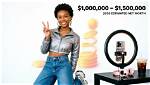 Shawty Net Worth, Income and Estimated Earnings of Youtuber Channel