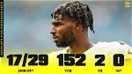 Shedeur Sanders [2023 Update]: Stats, Football & Net Worth