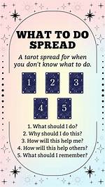 Should You Use a Tarot Spread? ! Tarot Spreads vs Free Form Readings -