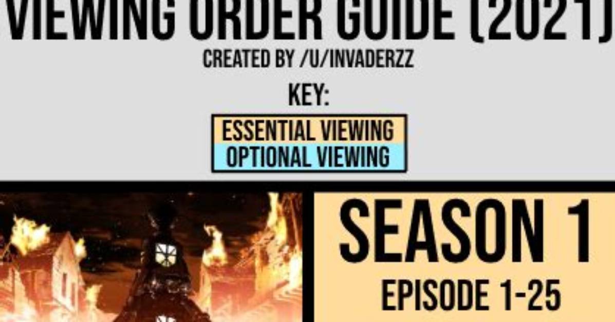 Should You Watch Attack on Titan Dub or Sub? Which Is Better?