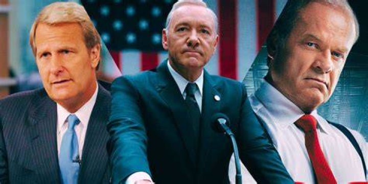 Show Similar to Power: Exploring the Best Political and Dramatic Series