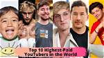 Similar Youtubers to Madgal