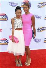 Skai Jackson's Transformation in Photos: Disney Channel to Now