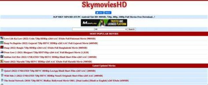 Skymovieshd: Is It Safe? Downloads, Streaming & More | [Updated]