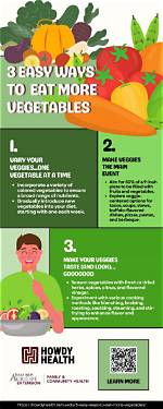 Smart Ways to Eat More Vegetables Everyday