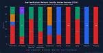 Social Media Methods | Methods Hub