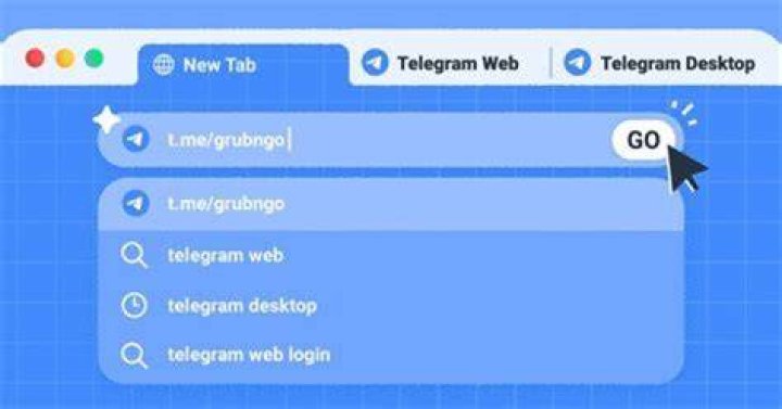 Somali Wasmo Telegram 2025: Trends, Channels & Future
