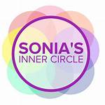 Sonia's Inner Circle Net Worth, Income and Estimated Earnings of Youtuber Channel