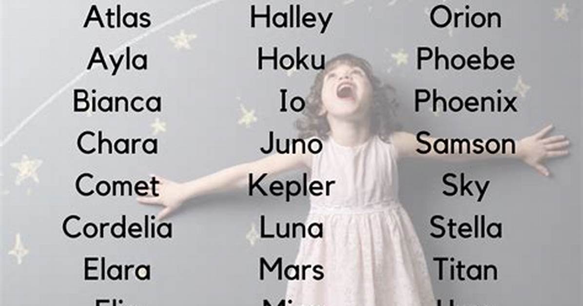 Space Baby Names | Nameberry