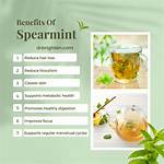 Spearmint Tea Might Help with Hormonal Skin Issues