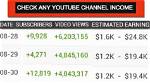 Specialized Bicycles Net Worth, Income and Estimated Earnings of Youtuber Channel