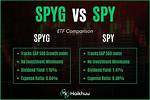 Spyg Vs. Vxf – a Comprehensive Comparison