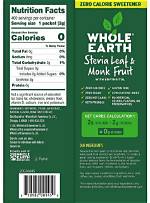 Stevia Glycemic Index: Nutrition Facts, Weight Loss, Health Benefits