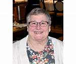 Sue Barber Obituary and Cause of Death, Who Was Sue Barber? What Happened with Her?