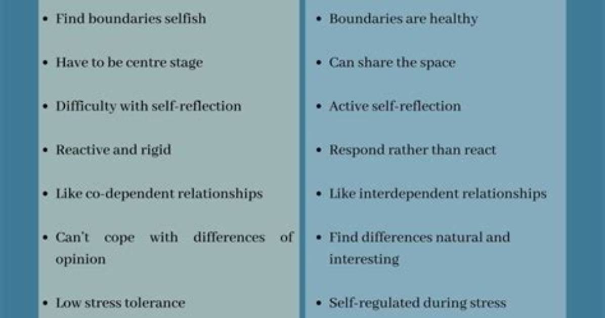 Summary: Adult Children of Emotionally Immature Parents: How to Heal from Difficult, Rejecting, or Self-Involved Parents by Lindsay C. Gibson