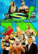 Summerslam 2003: a Retrospective Look