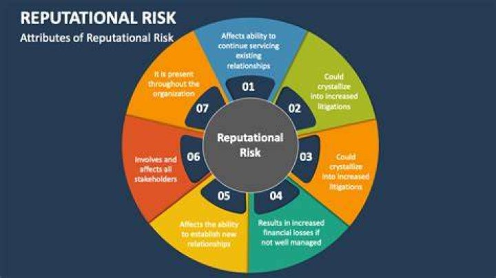 Sundarikanya.xyz: Safety & Reputation Risks + Analysis