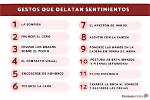 Sus Gestos Clave Y Significado