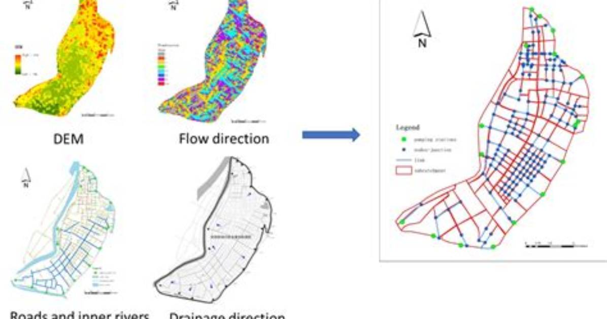 Swmm Model | Virtual Collaboratory for Urban Flood Management