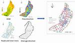Swmm Model | Virtual Collaboratory for Urban Flood Management