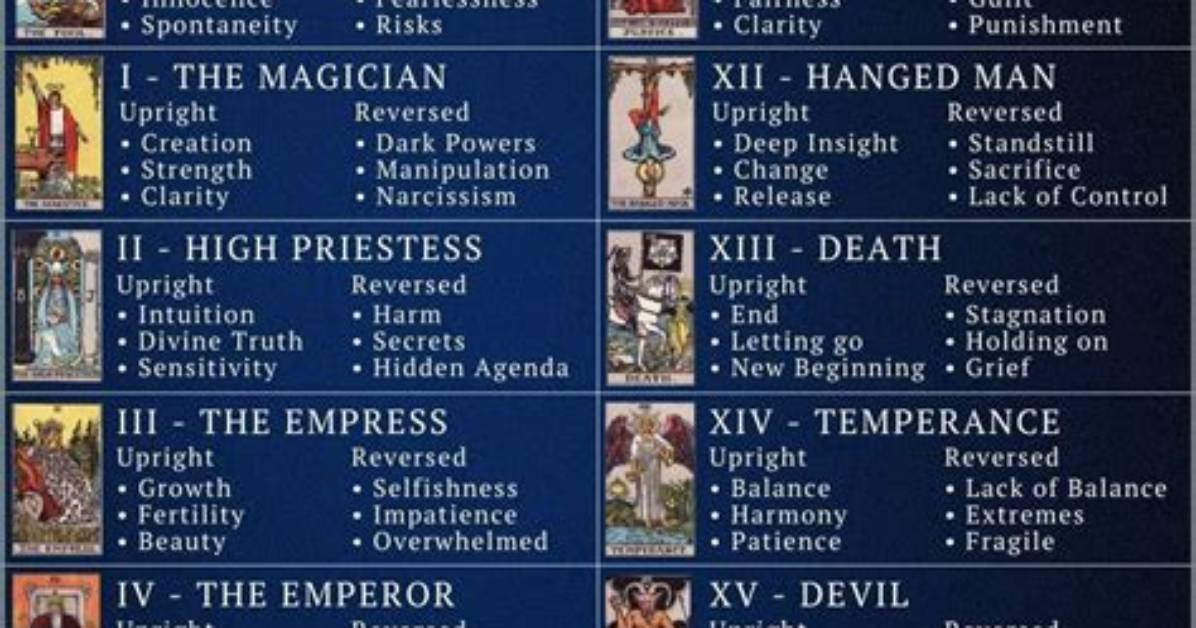Tarot Cards for Reunion: Their Meaning and Message in a Reading