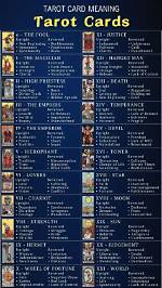 Tarot Cards for Reunion: Their Meaning and Message in a Reading