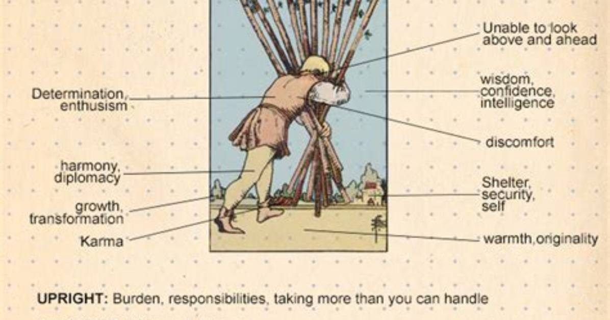 Ten of Wands Tarot Card Meaning