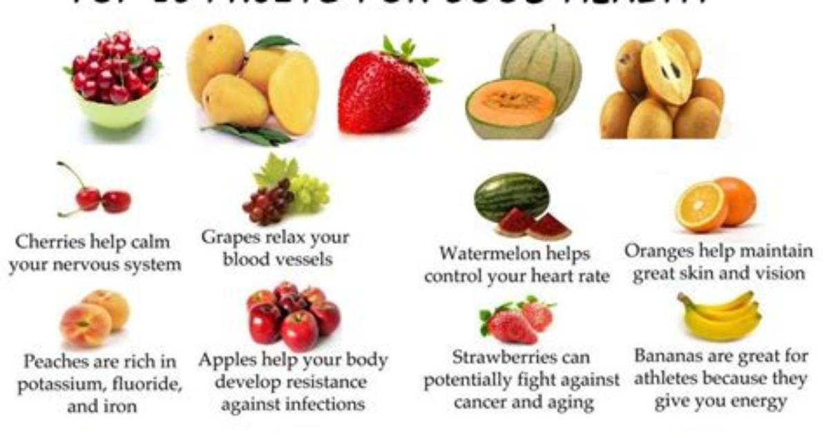The 10 Best Fruits for Metabolic Health